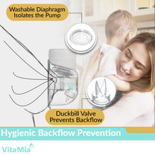 Load image into Gallery viewer, VitaMia Premium Wearable Cordless Breast Pump Set of 2, Rechargeable, Dual Mode 12 Adjustable Levels