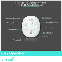 Load image into Gallery viewer, VitaMia Wearable Cordless Double Breast Pump Convenience, Quality, and Value